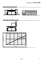 Preview for 21 page of SMC Networks 11-LEJS Series Instructions Manual