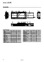 Preview for 28 page of SMC Networks 11-LEJS Series Instructions Manual