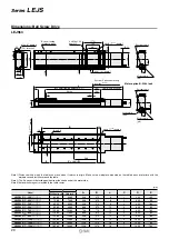 Preview for 30 page of SMC Networks 11-LEJS Series Instructions Manual