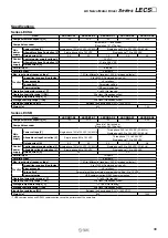 Preview for 51 page of SMC Networks 11-LEJS Series Instructions Manual