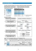 Preview for 17 page of SMC Networks 12-MGPL-Z Series Operation Manual