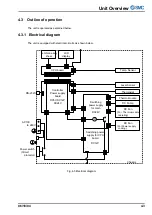 Preview for 25 page of SMC Networks 2375089 Operation Manual