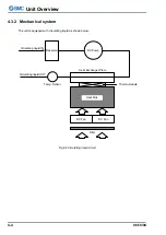 Preview for 26 page of SMC Networks 2375089 Operation Manual