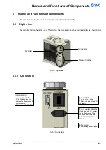 Preview for 27 page of SMC Networks 2375089 Operation Manual