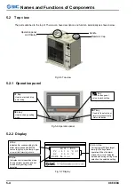 Preview for 30 page of SMC Networks 2375089 Operation Manual