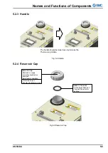 Preview for 31 page of SMC Networks 2375089 Operation Manual