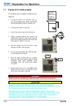 Preview for 38 page of SMC Networks 2375089 Operation Manual