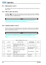 Preview for 47 page of SMC Networks 2375089 Operation Manual