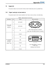 Preview for 62 page of SMC Networks 2375089 Operation Manual