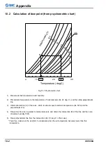 Preview for 63 page of SMC Networks 2375089 Operation Manual