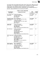 Preview for 125 page of SMC Networks 2555W-AG2 User Manual