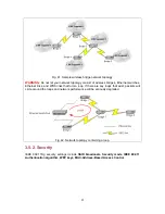 Preview for 42 page of SMC Networks 2585W-G FICHE User Manual