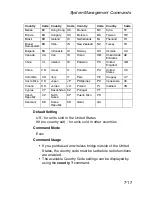 Preview for 187 page of SMC Networks 2888W-M Owner'S Manual