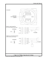 Preview for 7 page of SMC Networks 4101-28 Instruction Manual