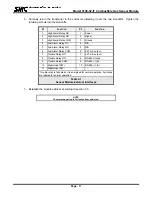 Preview for 13 page of SMC Networks 5100-02-IT Instruction Manual