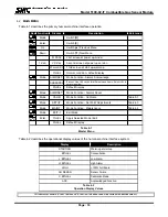 Preview for 18 page of SMC Networks 5100-02-IT Instruction Manual