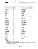 Preview for 37 page of SMC Networks 5100-02-IT Instruction Manual