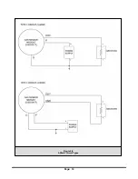 Preview for 16 page of SMC Networks 5100 IT Series Manual