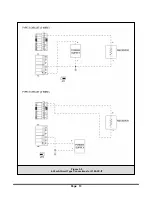 Preview for 17 page of SMC Networks 5100 IT Series Manual