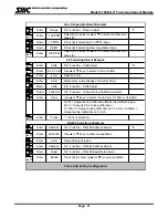 Preview for 25 page of SMC Networks 5100 IT Series Manual