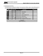 Preview for 26 page of SMC Networks 5100 IT Series Manual