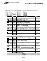 Preview for 29 page of SMC Networks 5100 IT Series Manual