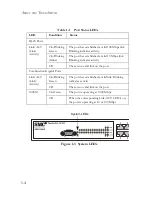 Preview for 26 page of SMC Networks 6128L2 Installation Manual