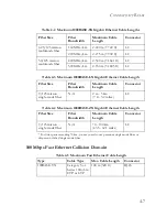 Preview for 53 page of SMC Networks 6128L2 Installation Manual