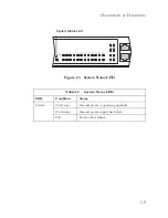 Preview for 25 page of SMC Networks 6128PL2 Installation Manual