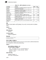 Preview for 556 page of SMC Networks 6128PL2 Management Manual