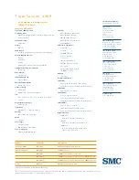 Preview for 2 page of SMC Networks 6608M INT - FICHE TECHNIQUE Features And Benefits