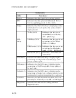 Preview for 71 page of SMC Networks 6608T-INT User Manual