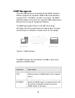 Предварительный просмотр 56 страницы SMC Networks 6704FMSC Installation Manual