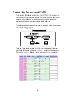 Предварительный просмотр 66 страницы SMC Networks 6704FMSC Installation Manual