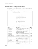 Предварительный просмотр 78 страницы SMC Networks 6709L2 Management Manual