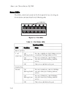 Preview for 20 page of SMC Networks 6724AL2 Installation Manual