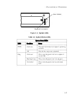 Предварительный просмотр 21 страницы SMC Networks 6724AL2 Installation Manual