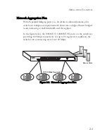 Preview for 29 page of SMC Networks 6724AL2 Installation Manual