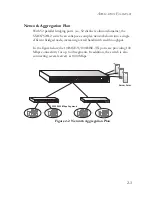 Preview for 31 page of SMC Networks 6752AL2 - annexe 1 Installation Manual