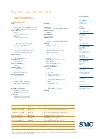 Preview for 2 page of SMC Networks 6900FSC FICHE Specifications