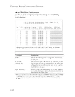 Preview for 80 page of SMC Networks 6924MT Management Manual