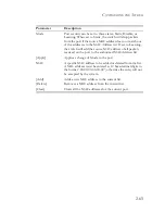 Preview for 83 page of SMC Networks 6924MT Management Manual