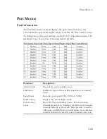 Preview for 139 page of SMC Networks 6924MT Management Manual