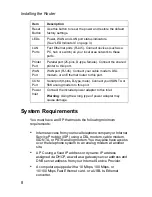 Предварительный просмотр 12 страницы SMC Networks 7003-USB User Manual