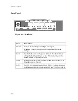 Preview for 17 page of SMC Networks 7004VBR User Manual