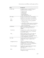 Preview for 39 page of SMC Networks 7004WFW User Manual