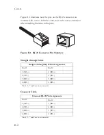 Предварительный просмотр 134 страницы SMC Networks 7004WFW User Manual