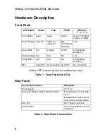 Preview for 12 page of SMC Networks 7204BRA User Manual