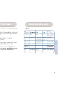 Preview for 13 page of SMC Networks 7204BRB Quick Installation Manual