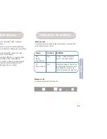 Preview for 13 page of SMC Networks 7401BRA V.2 Quick Installation Manual